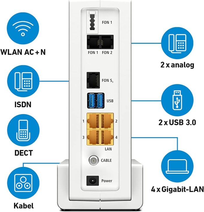 AVM FRITZ!Box 6591 Cable WLAN AC + N Router (DOCSIS-3.1-Kabelmodem, Dual-WLAN Ac+N (MU-MIMO) mit 1733 (5 GHz) + 800 Mbit/S (2,4 GHz), VoIP-Telefonanlage) (Generalüberholt)