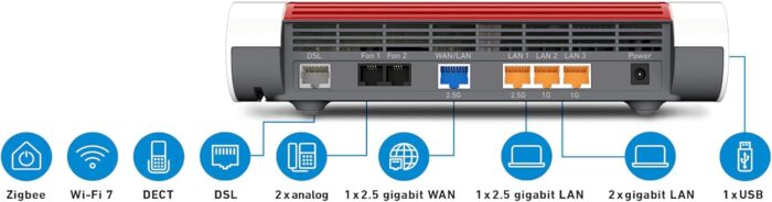 FRITZ!Box 7690 international (Wi-Fi 7 DSL-Router mit 5.760 MBit/s (5GHz) & 1.376 MBit/s (2,4 GHz), bis zu 300 MBit/s mit VDSL-Supervectoring, WLAN Mesh, DECT-Basis, internationale Version)