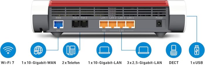 Fritz!Box 4690 (Wi-Fi 7 Mesh Router, für den Kabel-, DSL- oder Glasfaseranschluss, bis zu 6.960 MBit/s, 1x 10-Gigabit-WAN, 1x 10-Gigabit-LAN, 3X 2,5-Gigabit-LAN, WLAN Mesh, deutschsprachige Version)