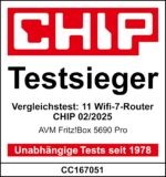 FRITZ!Box 5690 Pro (Wi-Fi 7 Premium DSL- und Glasfaser-Router mit Triband (2,4 GHz, 5 GHz, 6 GHz) bis zu 18,5 GBit/s, für Glasfaser & DSL-Anschlüsse, WLAN Mesh, DECT-Basis, deutschsprachige Version)