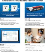 FRITZ!Box 5590 Fiber | Router für einen Glasfaseranschluss (Wi-Fi 6, bis 2.400 MBit/s (5 GHz) und 1.200 MBit/s (2,4 GHz), WLAN Mesh, DECT-Basis, 2,5-Gigabit-LAN-Port, geeignet für Deutschland)