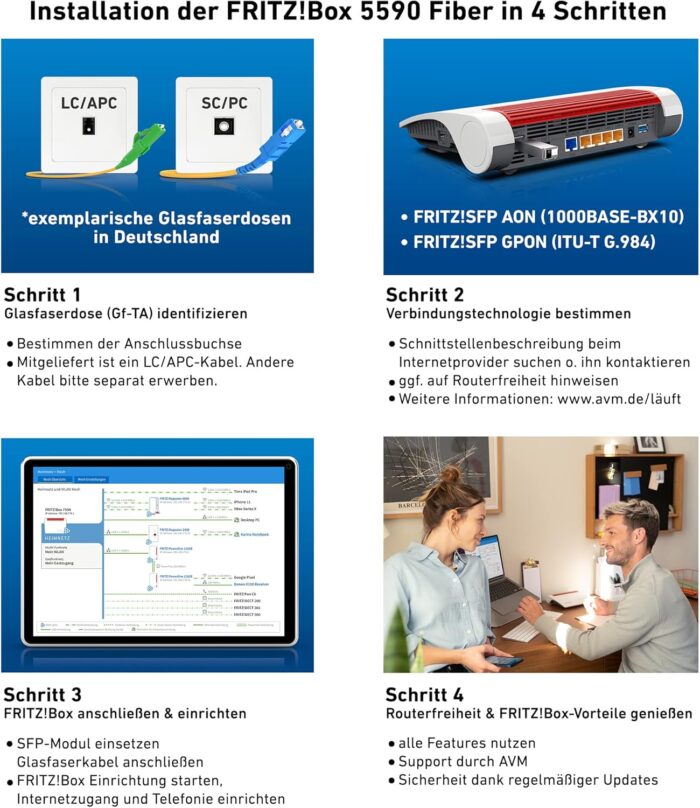 FRITZ!Box 5590 Fiber | Router für einen Glasfaseranschluss (Wi-Fi 6, bis 2.400 MBit/s (5 GHz) und 1.200 MBit/s (2,4 GHz), WLAN Mesh, DECT-Basis, 2,5-Gigabit-LAN-Port, geeignet für Deutschland)