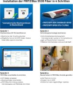FRITZ!Box 5530 Fiber | Router für einen Glasfaseranschluss (Glasfasermodem mit 2x2 Wi-Fi 6 (WLAN AX), bis zu 3 GBit/s, 2.5-Gigabit-LAN-Port, geeignet für Deutschland)