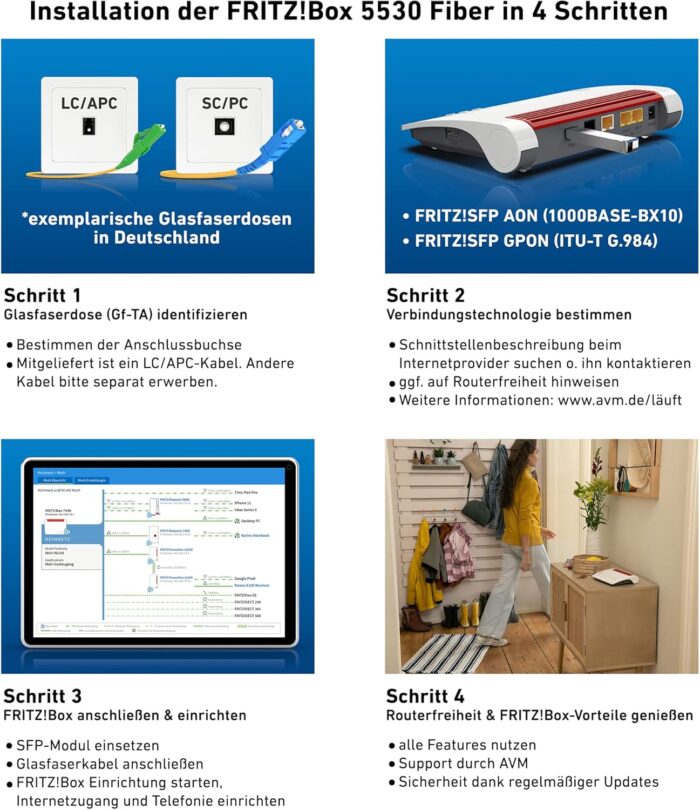 FRITZ!Box 5530 Fiber | Router für einen Glasfaseranschluss (Glasfasermodem mit 2x2 Wi-Fi 6 (WLAN AX), bis zu 3 GBit/s, 2.5-Gigabit-LAN-Port, geeignet für Deutschland)